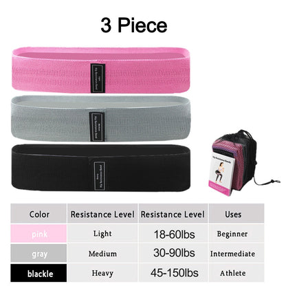 Introducing the Zen Pillow Lab - Zen Fitness Resistance Bands - Color Set