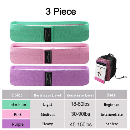 Introducing the Zen Pillow Lab - Zen Fitness Resistance Bands - Color Set