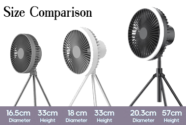 The Zen Pillow Lab - Zen Air Cool Flow Fan Size comparison