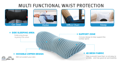 The 4D Lumbar Pillow offers multi functional waist protection. The Lumbar Pillow can be used in various places and is easily portable. It can be used in the car, at home on a sofa, at work on an office chair, and especially while sleeping.